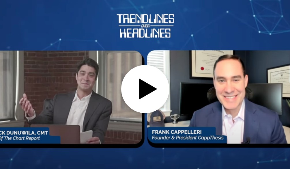 The Chop Fest Continues | Trendlines Over Headlines With Frank Cappelleri