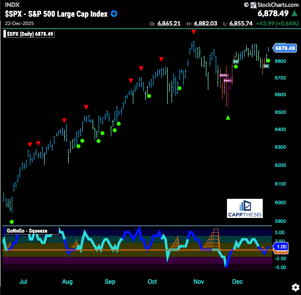 Strong Breadth & Santa - CappThesis