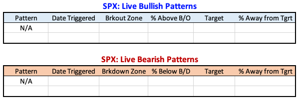 Strong Breadth & Santa - CappThesis